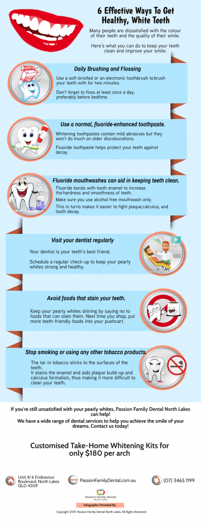 Passion Family Dentist Tips 6 Effective Ways To Get Healthy White Teeth Infographic