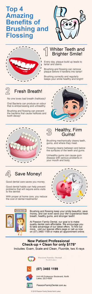 Top 4 Amazing Benefits of Brushing & Flossing