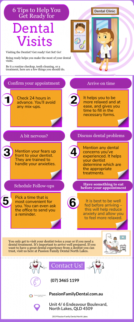 6 Tips to Help You Get Ready for Dental Visits Infographic